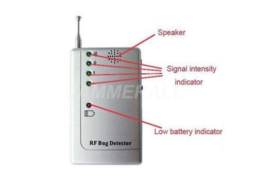 Detektor Bug RF Ringan / Detektor Mata-Mata Kamera Dengan Earphone